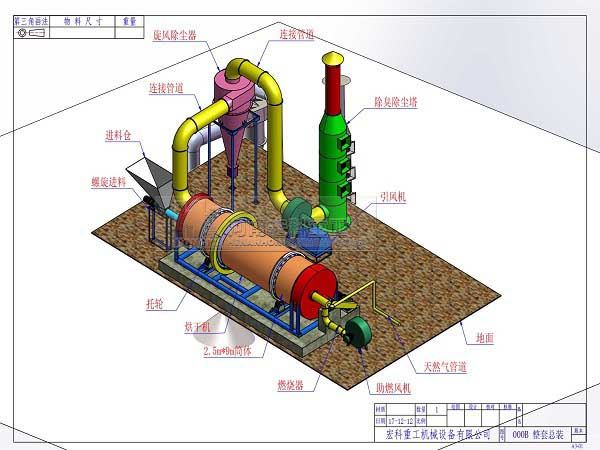 雞糞烘干機(jī)結(jié)構(gòu)圖